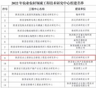 陕西省水土保持生态修复工程技术研究中心获批